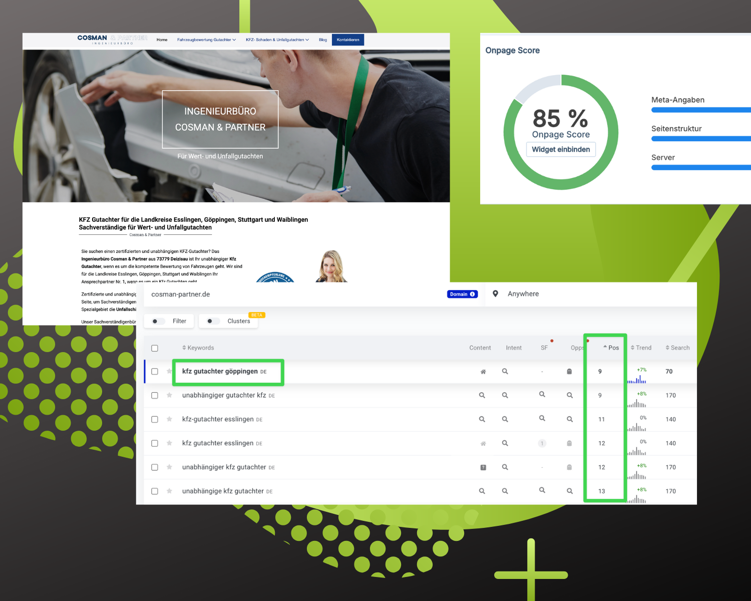 Cosmann Google Listung