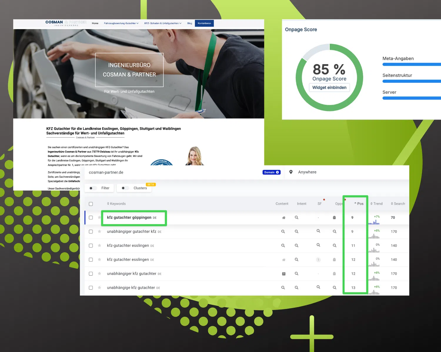 Cosmann Google Listung